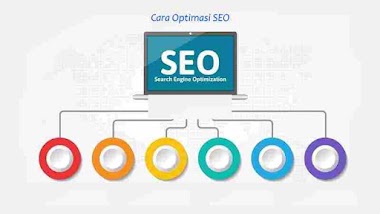 Cara Optimasi SEO Untuk Menaikan Peringkat Di Google